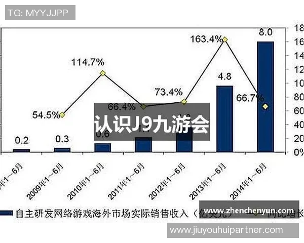 j9九游会老版-探索J9九游会老版，经典游戏的深度回顾与体验指南